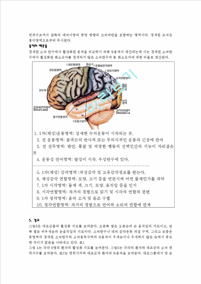 [간호학]뇌경색 문헌고찰   (3 )